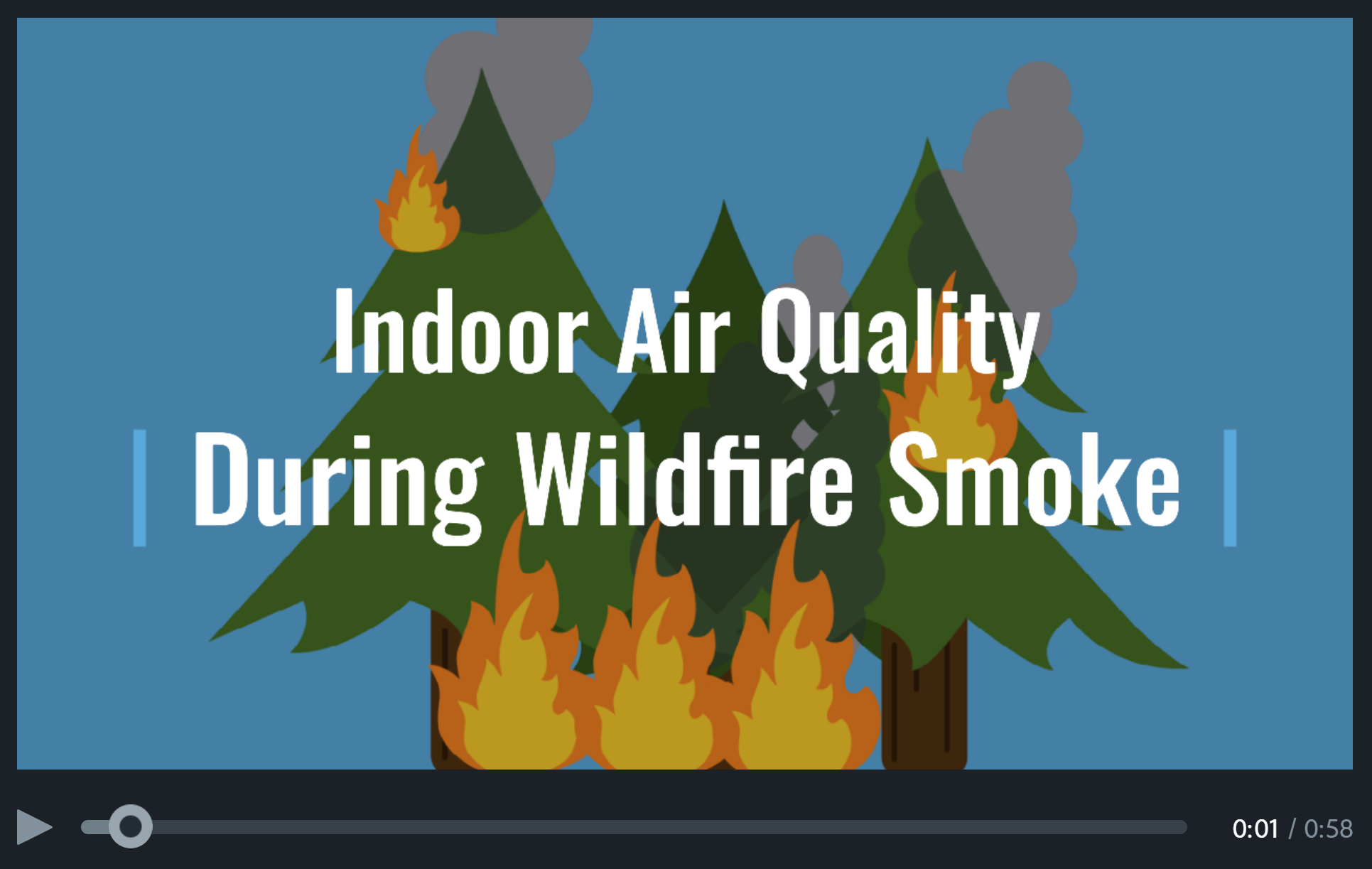 Indoor air quality during wildfire smoke video series